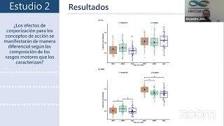 Defensa tesis doctoral- Boris Kogan