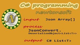 Deserialize JSON using C# and Newtonsoft.