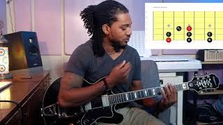 Jay Ward - Guitar Lesson 1(Major Scale in Key of G)