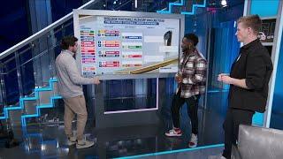 Predicting the College Football Playoff based on current projections  | College Football Show