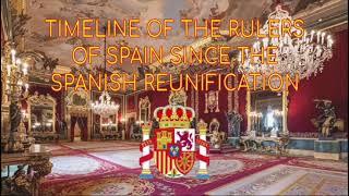 Timeline of the Rulers of Spain