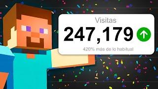 Cómo Crecer un Canal de Vídeojuegos en 2025