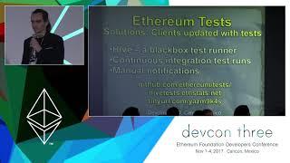 Ethereum Protocol Testing