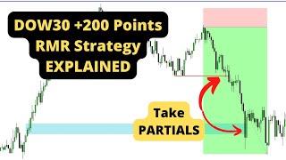 Why taking PARTIALS is important | DOW JONES  +200 Points with PROOF | Strategy Tutorial