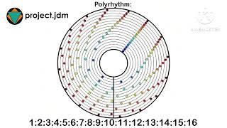 Record Pendulum  | Chromatic Scale | Project JDM - Pendulum Wave