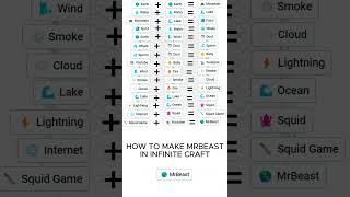 HOW TO MAKE MRBEAST IN INFINITE CRAFT #infinitecraft #infinitecraftrecipes #shorts #short