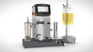 SARTOFLOW® Smart  The crossflow system for process development [KO]