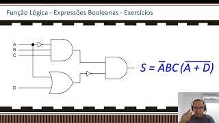 Sistemas Digitais - Funções Lógicas | Circuitos Lógicos X Expressões Booleanas