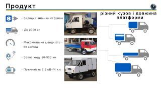 За 7 тис. євро електровантажівка з України? Чи це можливо? MeGoElectric UA