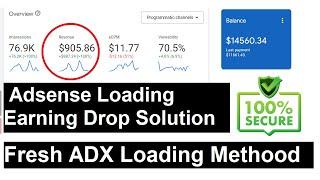 Adsense Loading New Update High CPC Automation Method | Safe Premium ADX Loading Course 100% Working