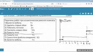 Видеолекция 6-1 Тема №6 МПУР  Сетевое планирование и управление