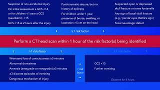 Head Injury: Criteria for performing a CT Head Scan in Children (NICE Guidelines 176)