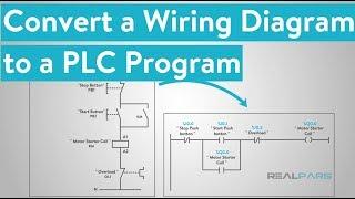 How to Convert a Basic Wiring Diagram to a PLC Program