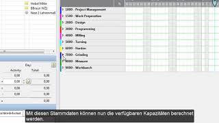 IKOffice MoldManager (DE)