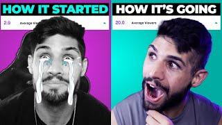 How I went from 0 to over 10 Average Viewers in 1 Month