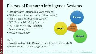 RIALTO: Research Intelligence at Stanford