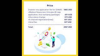 SHAMS Sharjah Investor Visa Stamped in Your Passport Valid for 3 Years