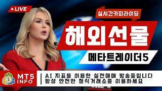 "해외선물 실시간"  해선은 메타트레이더  나스닥 골드 추세매매 대박이란 이런것 (3월3일 월요일)