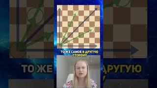 Конь НЕ ходит буквой Г | Сюрпризы шахматных фигур