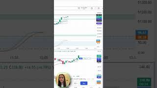 Banknifty Live Scalping profit #bankniftylivetrading #bankniftyoption