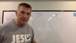 The 3 Bucket Investing Strategy VERY Tax Efficient! (repost)