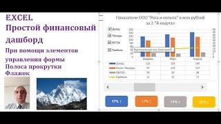 Посмотрите как создать финансовый дашборд при помощи элементов управления формой, прокрутка и флажок