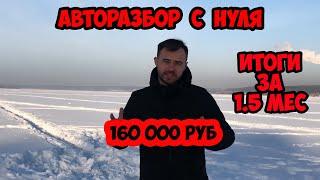 Авторазбор. Итоги за 1.5 мес. Бизнес с нуля.