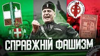 Канонічний фашизм: як Муссоліні встановив диктатуру в Італії // Історія без міфів