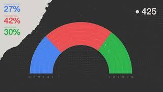 The Elcano Global Presence Index