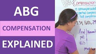 ABG Compensation Explained & Made Easy | ABG Nursing NCLEX Review