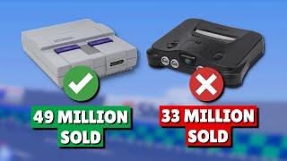 How Nintendo LOST Their Home Console Lead