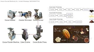 China Supplier Cacao Powder Equipment Plant Production Line Cocoa Bean To Powder Processing Machine