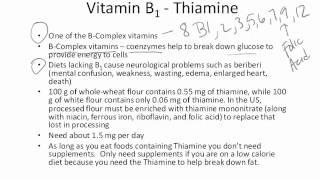 ChemBridge Unit9V19 Vitamins - Details