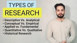 Types of research Research methodology descriptive analytical conceptual quantitative Qualitative