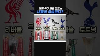 조류들이 우승한다는 해축 징크스?
