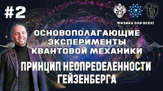 Основополагающие эксперименты квантовой механики #2. Принцип неопределенности Гейзенберга