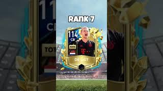 Top 10 Most Expensive Central Backfielder (CB) In FIFA Mobile! 