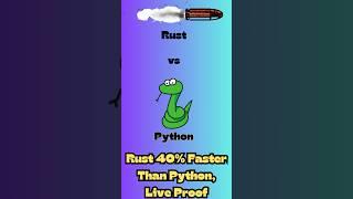 Rust Vs Python Comparison (Rust Is 40% Faster than Python)