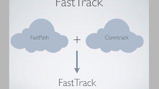 Mikrotik FastTrack помощник в освобождении ресурсов.