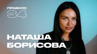 Наташа Борисова («Женский форум»): отцовское воспитание, абьюз и удовольствие (подкаст «правило 34»)