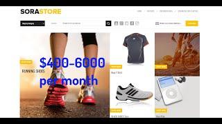 Free Ecommerce Blogger Template Premium Blogger Shop Best Shopping Theme