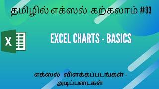 Excel Charts explained in Tamil | Layout of Charts | #ExcelInTamil #ExcelCharts