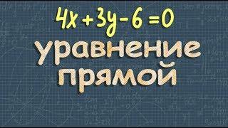 УРАВНЕНИЕ ПРЯМОЙ на плоскости 8 и 9 класс