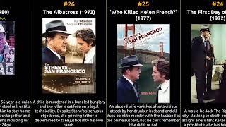 Karl Malden - Best movies