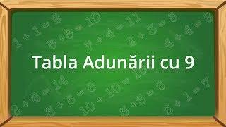 Tabla adunării cu 9 | adunarea cu 9 [video]