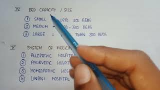 Definition Classification of hospital | Primary Secondary and Tertiary hospitals