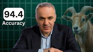 That’s Why Garry Kasparov is the GOAT!