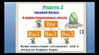 Как инвестировать, легко и выгодно.3gp