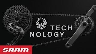 SRAM Eagle™ Technology