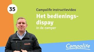 35 Display in de camper